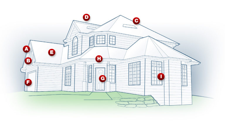 Reducing Hurricane Risk - Manatee Insurance Exchange